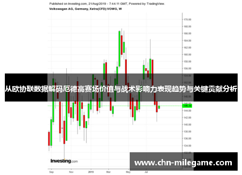 从欧协联数据解码厄德高赛场价值与战术影响力表现趋势与关键贡献分析