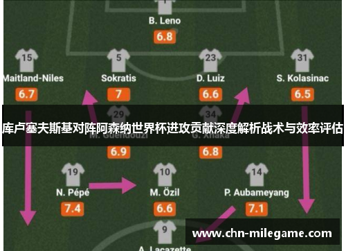 库卢塞夫斯基对阵阿森纳世界杯进攻贡献深度解析战术与效率评估