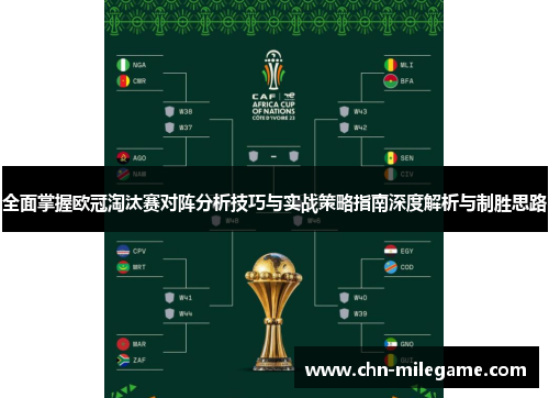 全面掌握欧冠淘汰赛对阵分析技巧与实战策略指南深度解析与制胜思路