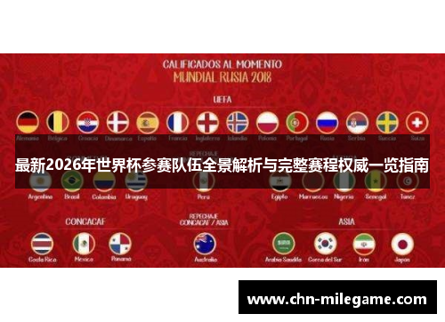 最新2026年世界杯参赛队伍全景解析与完整赛程权威一览指南 最新2026年世界杯参赛队伍全景解析与完整赛程权威一览指南