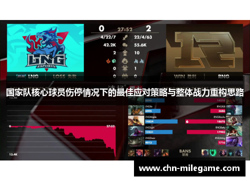 国家队核心球员伤停情况下的最佳应对策略与整体战力重构思路