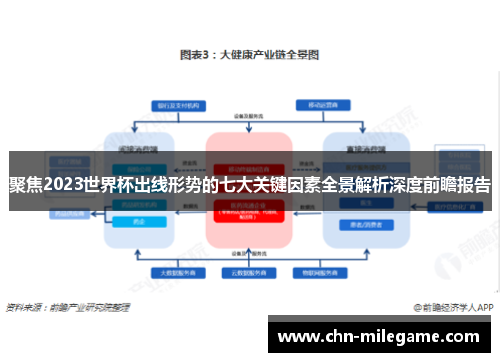 聚焦2023世界杯出线形势的七大关键因素全景解析深度前瞻报告